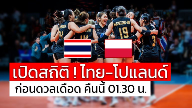 เปิดสถิติ ! 5 ครั้งหลังสุดไทย-โปแลนด์ ก่อนดวลเดือด วอลเลย์บอลหญิงชิงแชมป์โลก 2022